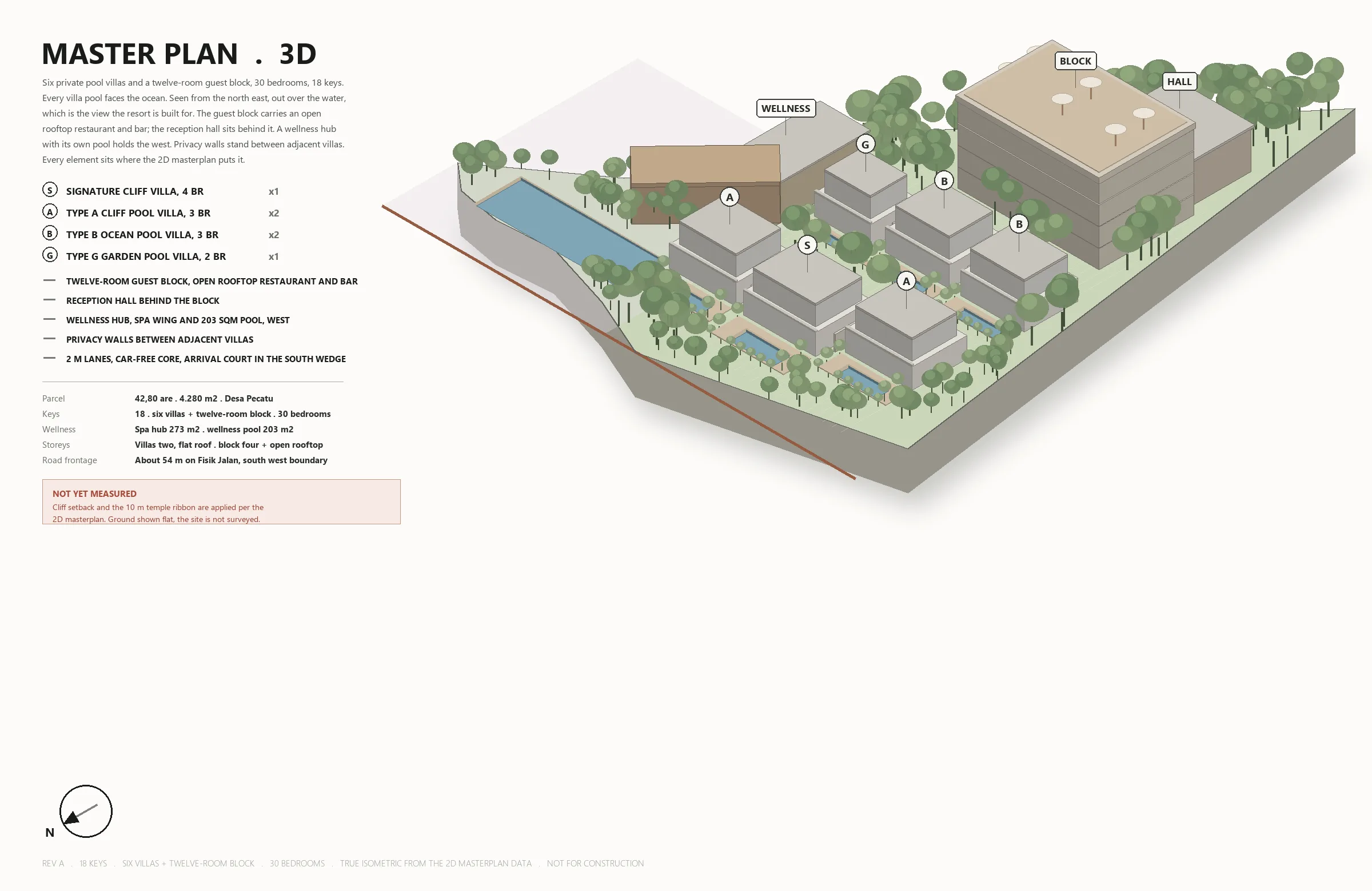 La Calma Uluwatu master plan, six pool villas forward with the twelve room block behind