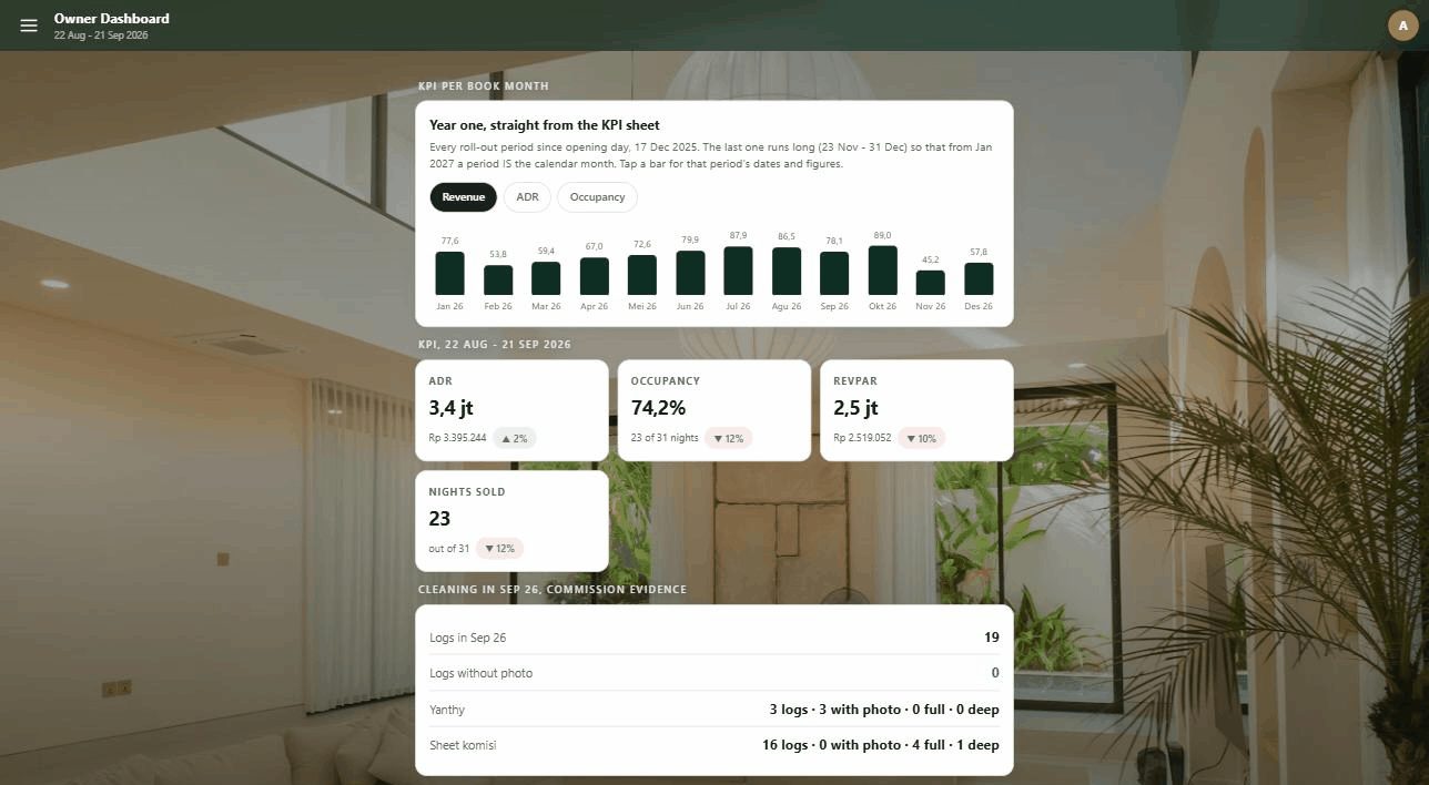 La Calma owner dashboard